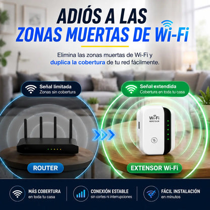 Repetidor WiFi Hogar: Señal Amplía y Estable en Toda la Casa