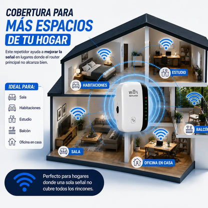 Repetidor WiFi Hogar: Señal Amplía y Estable en Toda la Casa
