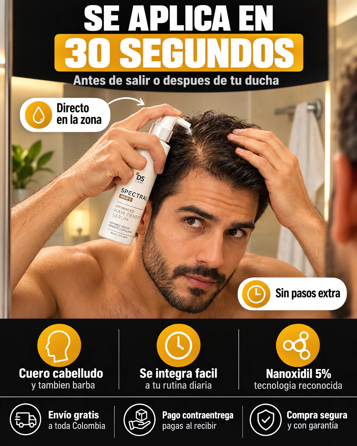SPECTRAL PREMIUM 60 ML Y ACTIVADOR BARBA