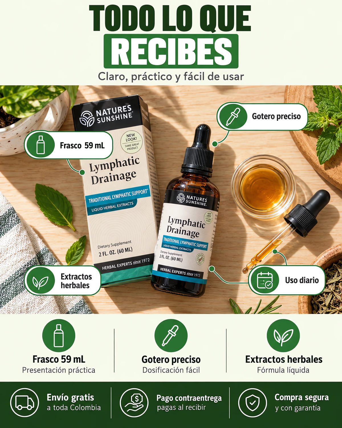 Drenaje Linfático: Baja de peso, elimina estrías y celulitis ✨